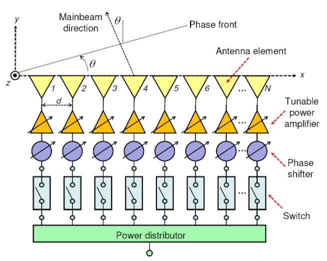 TechSource Systems Pte Ltd