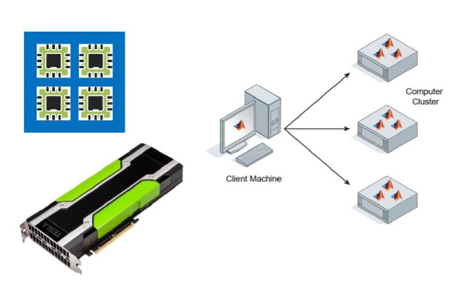 TechSource Systems Pte Ltd