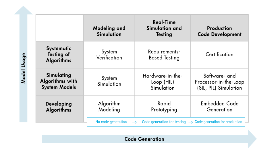 TechSource Systems Pte Ltd