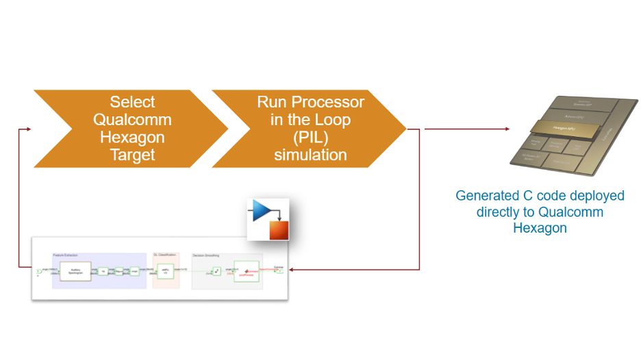 TechSource Systems Pte Ltd