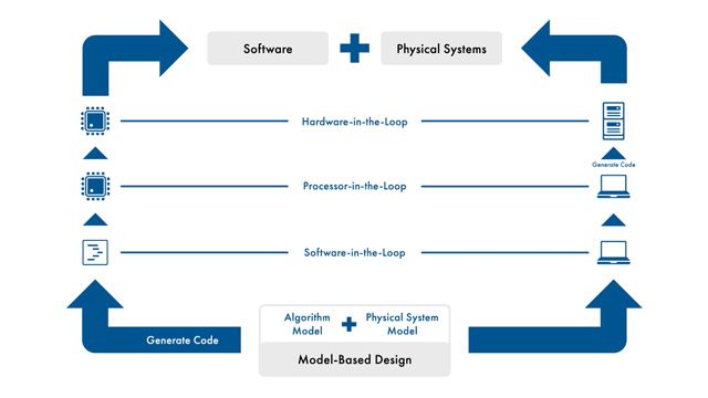 TechSource Systems Pte Ltd